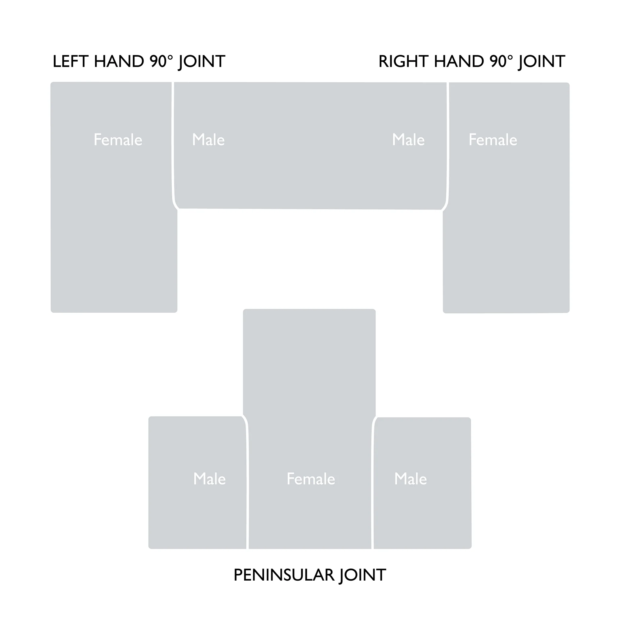 Phenolic Worktop Jig - Image 8
